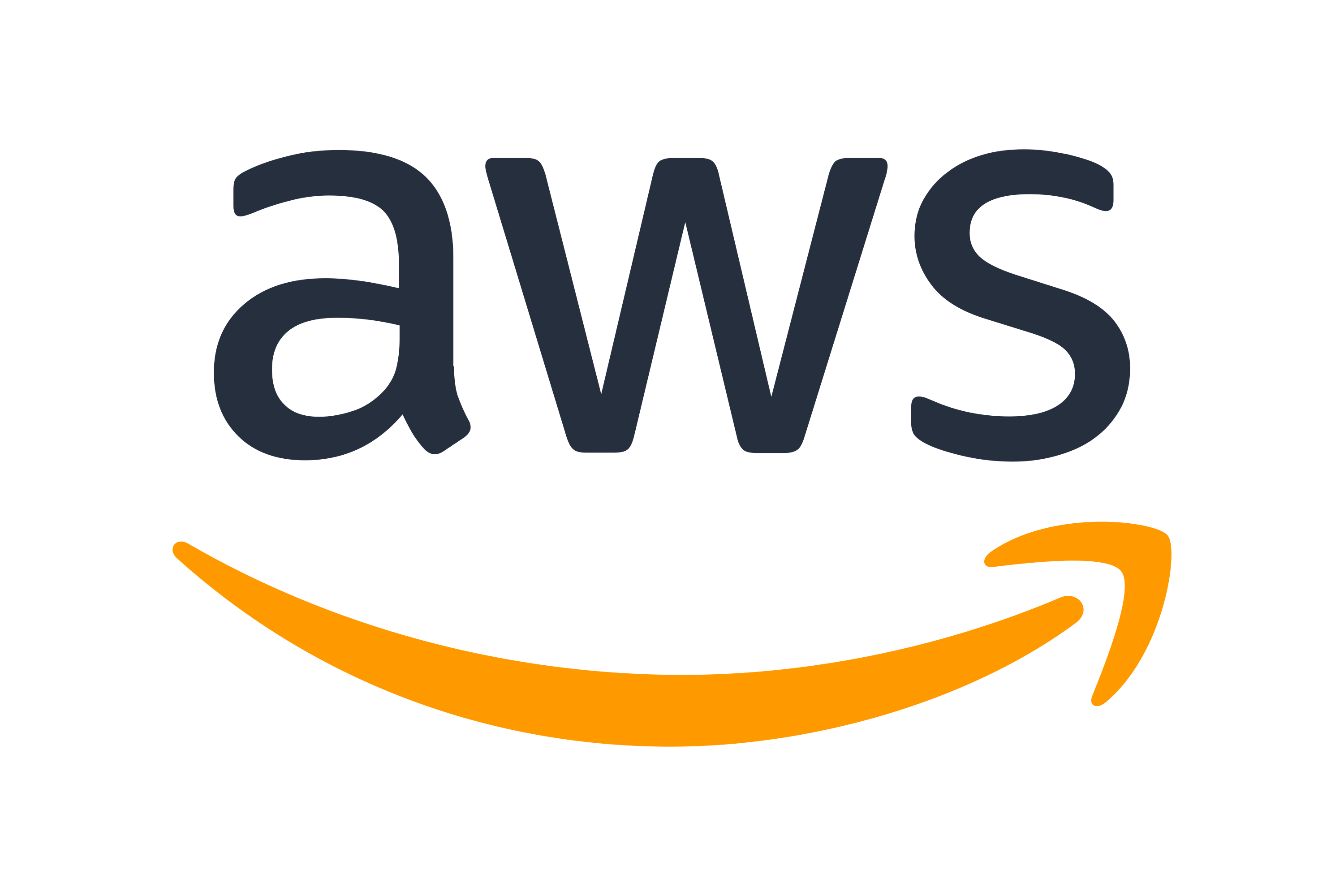 Amazon Web Services logo